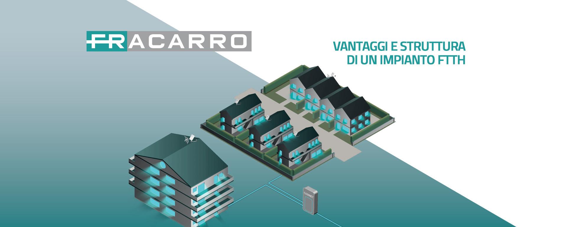Fracarro | Vantaggi e struttura di un impianto ftth