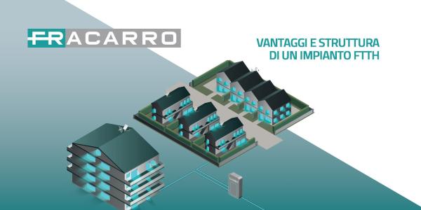 Fracarro | Vantaggi e struttura di un impianto ftth